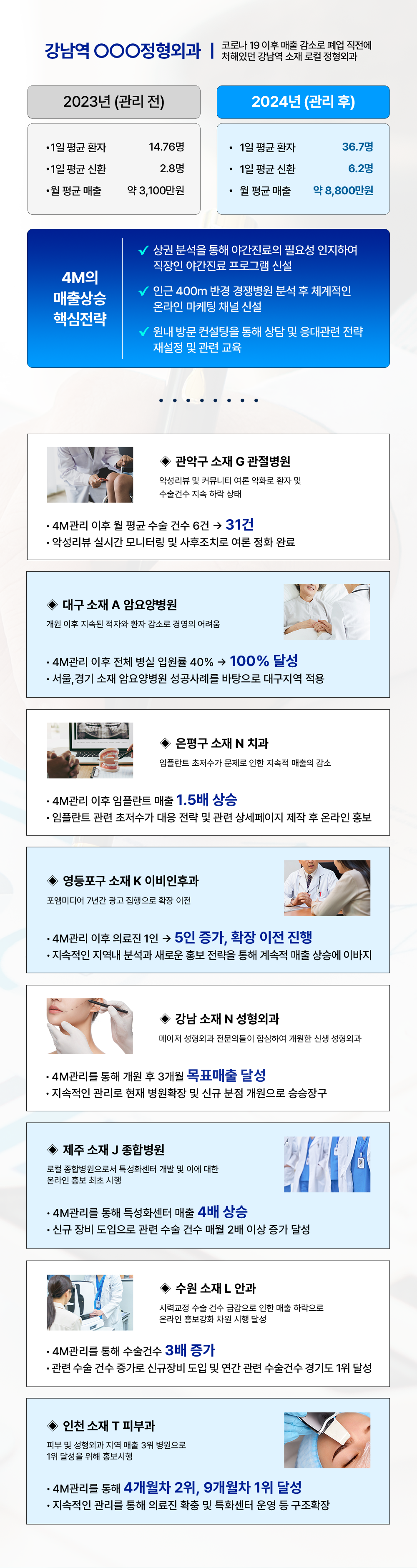 텍스트